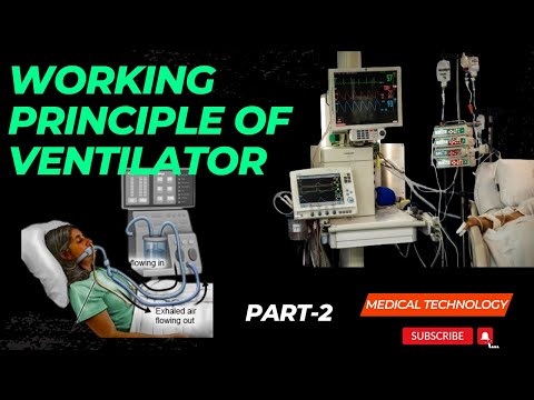 What is pacemaker how to work and Working Principle Advantage and Disadvantage