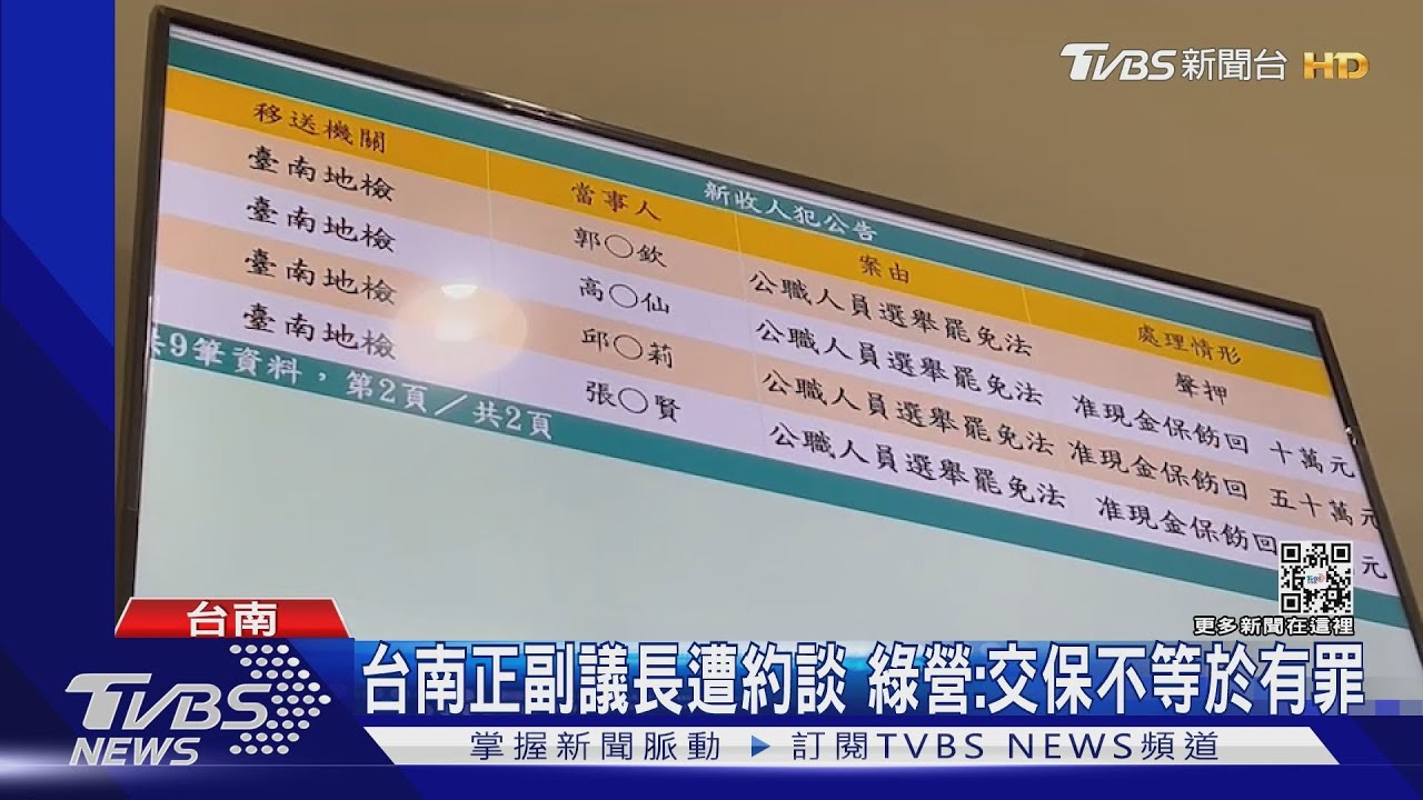 查黑金！　南檢搜出保冷袋裝近千萬神秘資金
