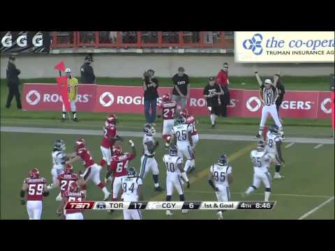 CFL Recap: Toronto 23, Calgary 21 - July 1, 2011