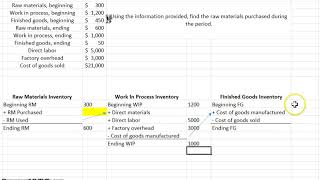 Managerial/Cost Accounting: Finding Unknowns Using Basic Cost Flow Assumptions (Find Raw Materials)
