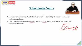 ICSE Civics 10 - Chapter 6 - The Subordinate Courts