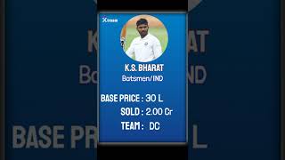 K.S. bharat ipl auction new team and price?