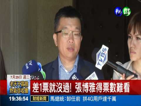 張博雅掌監察院 57票驚險過關