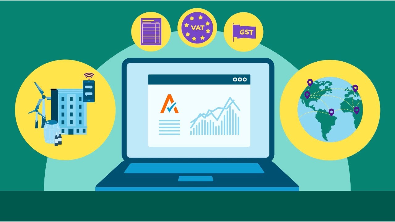 AvaTax - Global Calculations