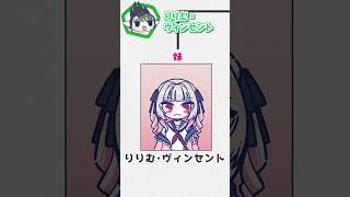 苗字のかっこよさで父親を決めようとする椎名唯華と魔界ノりりむ【漫画】