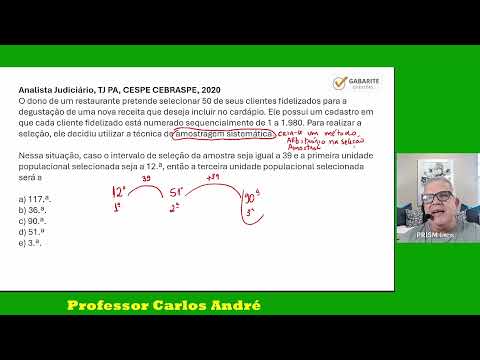 Capa do Vídeo