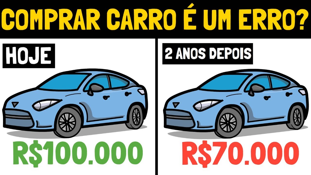 Vale a Pena Comprar Carro no Brasil? Compensa Mais Andar de Uber?