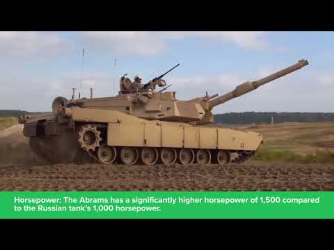 US M1 M1A2 Abrams vs Russian T 90S   Main Battle Tank   Military Comparison