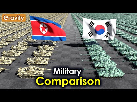 North Korea vs South Korea Power 2024