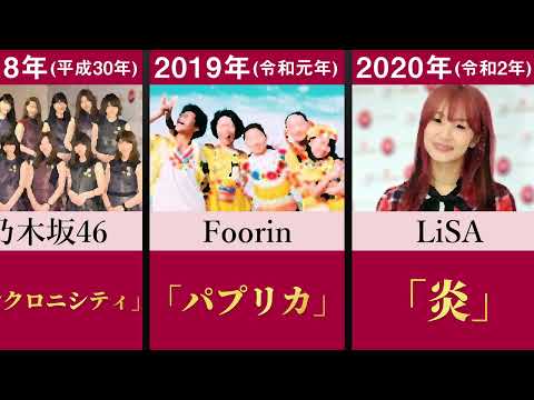 【速報】日本レコード大賞の歴代大賞作品を32年分並べてみた【ミセス ケセラセラ DaiCE 乃木坂46 Mr.Children 浜崎あゆみ SEKAI NO OWARI Habit】