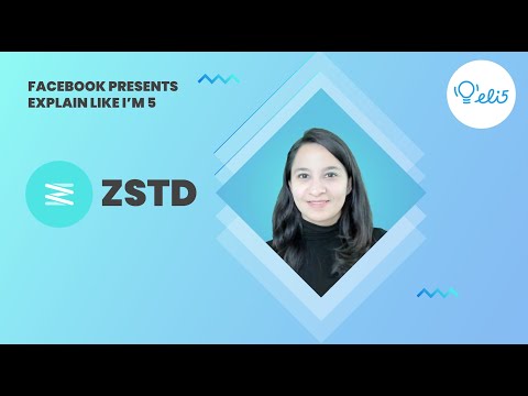 image-What is Zstandard compression algorithm?