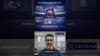 LLMOps Explained 🤖 DevOps for AI Models