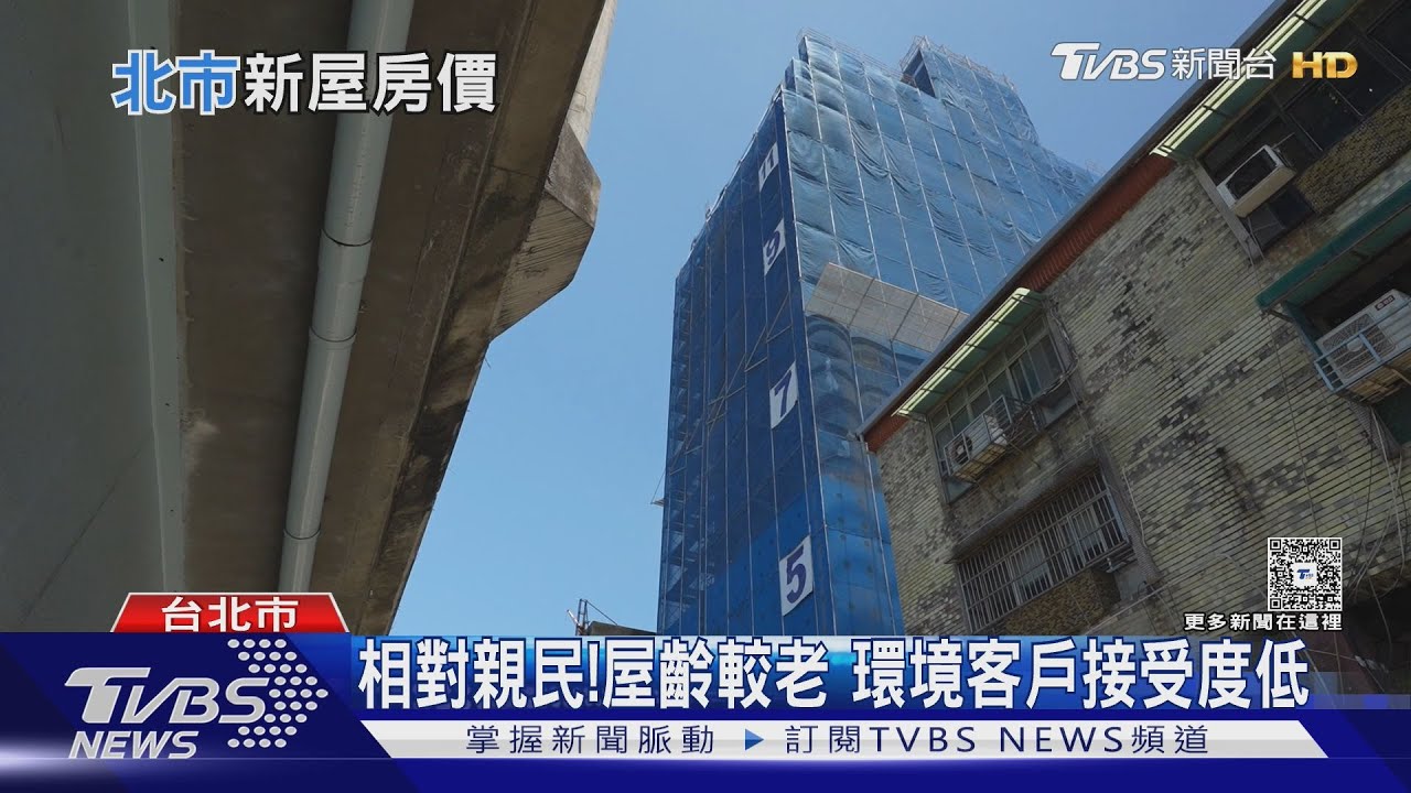 在台北市買房不再遙不可及? 專家揭「萬華區」百萬以下祕密