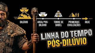 O MUNDO DEPOIS DO DILÚVIO: A LINHA DO TEMPO