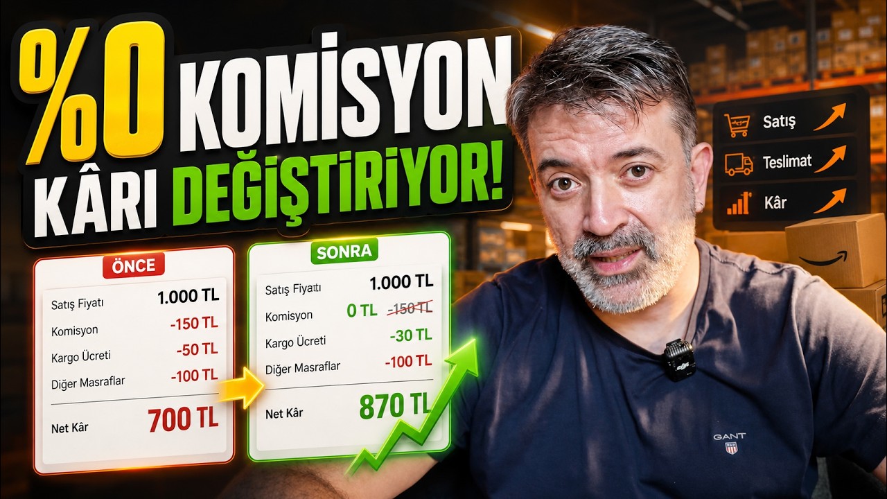 Amazon FBA ile Satış: Kâr, Maliyet ve Büyük Kampanya Avantajı