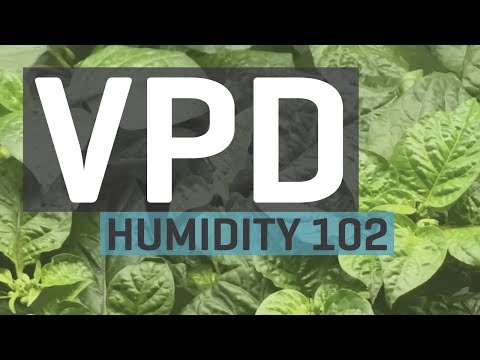 , title : 'Humidity 102: Vapor Pressure Deficit — VPD Chart'