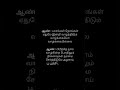 Yaar Enna Sonnalum Song Tamil Lyrics Movie Aambala