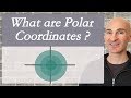Polar Coordinates How To Graph Points