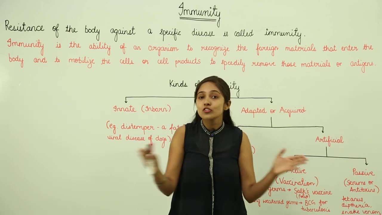 Free Topic l ICSE 10 BIO | CHAPTER 14 | Aids To Health | Immunity intro l L176
