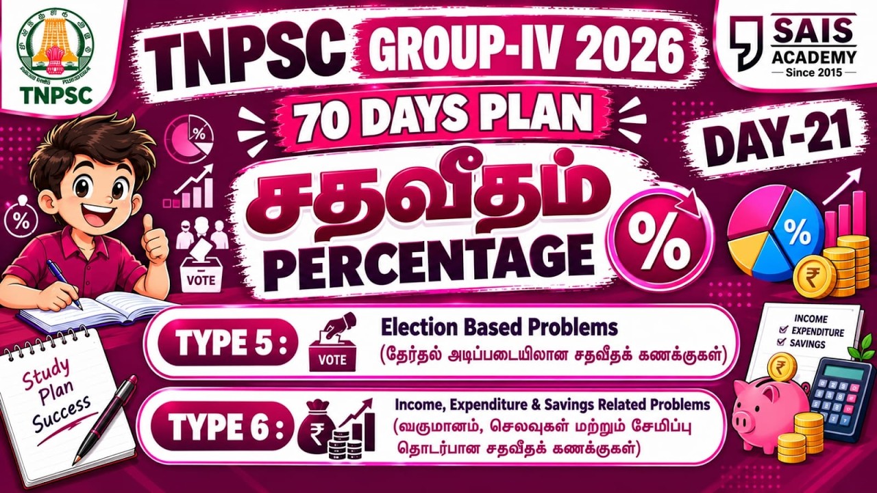 DAY-21🏆PERCENTAGE 💥 TYPE V & VI