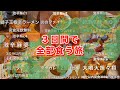 激辛チャレンジメニュー連続８軒挑戦！アラフィフ男子地獄の西日本3.5日ひとり旅