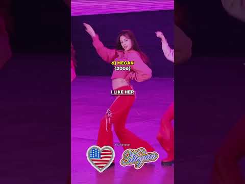 RANKING DREAM ACADEMY CONTESTANTS #shorts #kpop #dreamacademy #dreamacademyhq #hybe #greffen