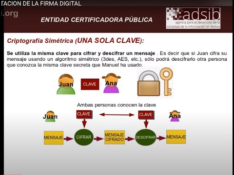 IMPLEMENTACION DE LA FIRMA DIGITAL