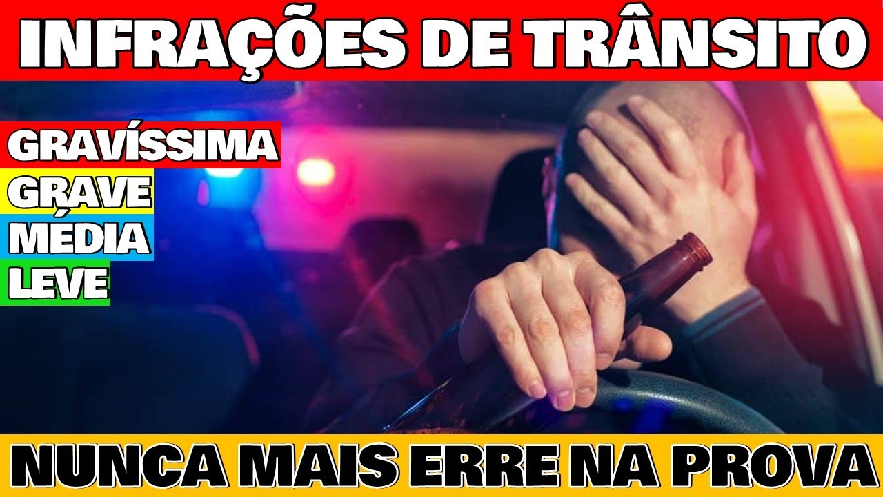 Como memorizar infrações de trânsito - Multas gravíssimas, graves, médias e leves | Simulado DETRAN