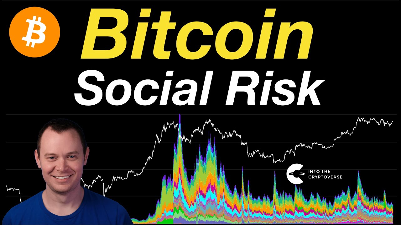 Bitcoin: Social Risk