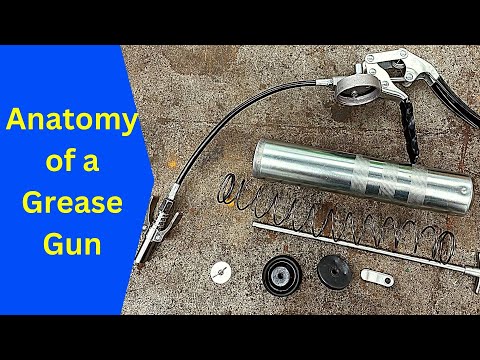 The Anatomy of a Grease Gun