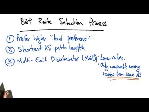 BGP Route Selection Process