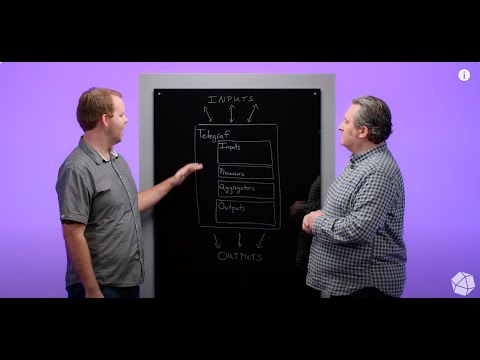 InfluxDB: Telegraf Plugin System Overview