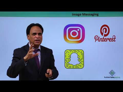 Social Media Marketing – Introduction