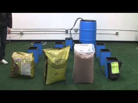 Titan Controls - Flo-N-Gro