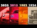 MONTAGEM LADRAO In Different Years