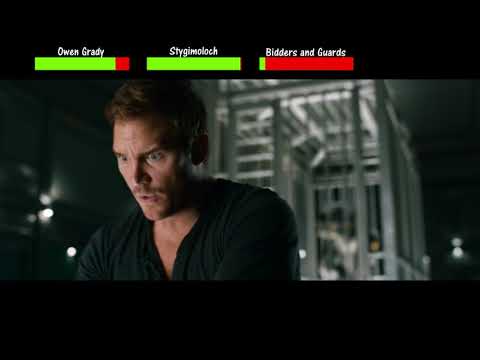 Jurassic World: Fallen Kingdom Stygimoloch Scene With Healthbars