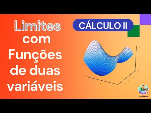 Aula 05 Cálculo II - Limites de Funções de Duas Variáveis (Parte I - Noção Intuitiva)