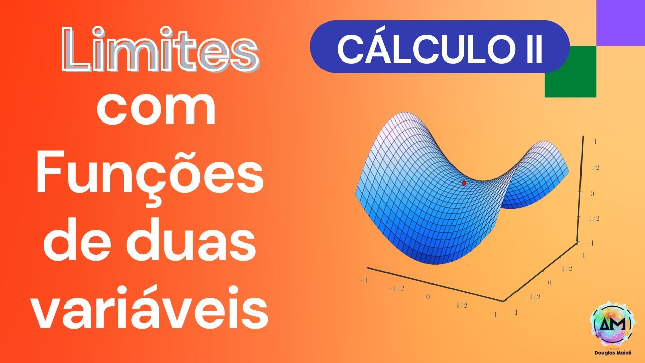 Aula 05 Cálculo II - Limites de Funções de Duas Variáveis (Parte I - Noção Intuitiva)