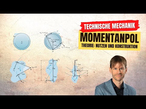 Momentanpol: Was ist das und wofür? (Theorie, Dynamik, Kinematik, Technische Mechanik)