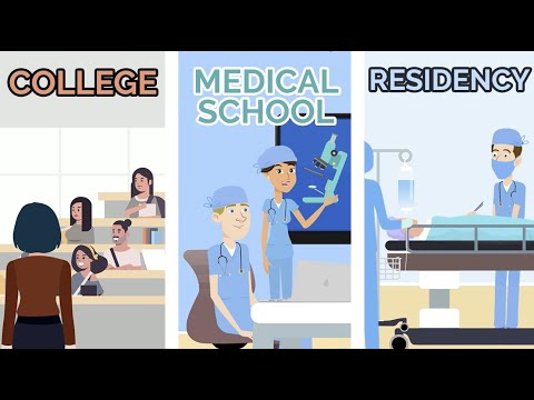 HARDEST Part of Becoming a Doctor #SHORTS