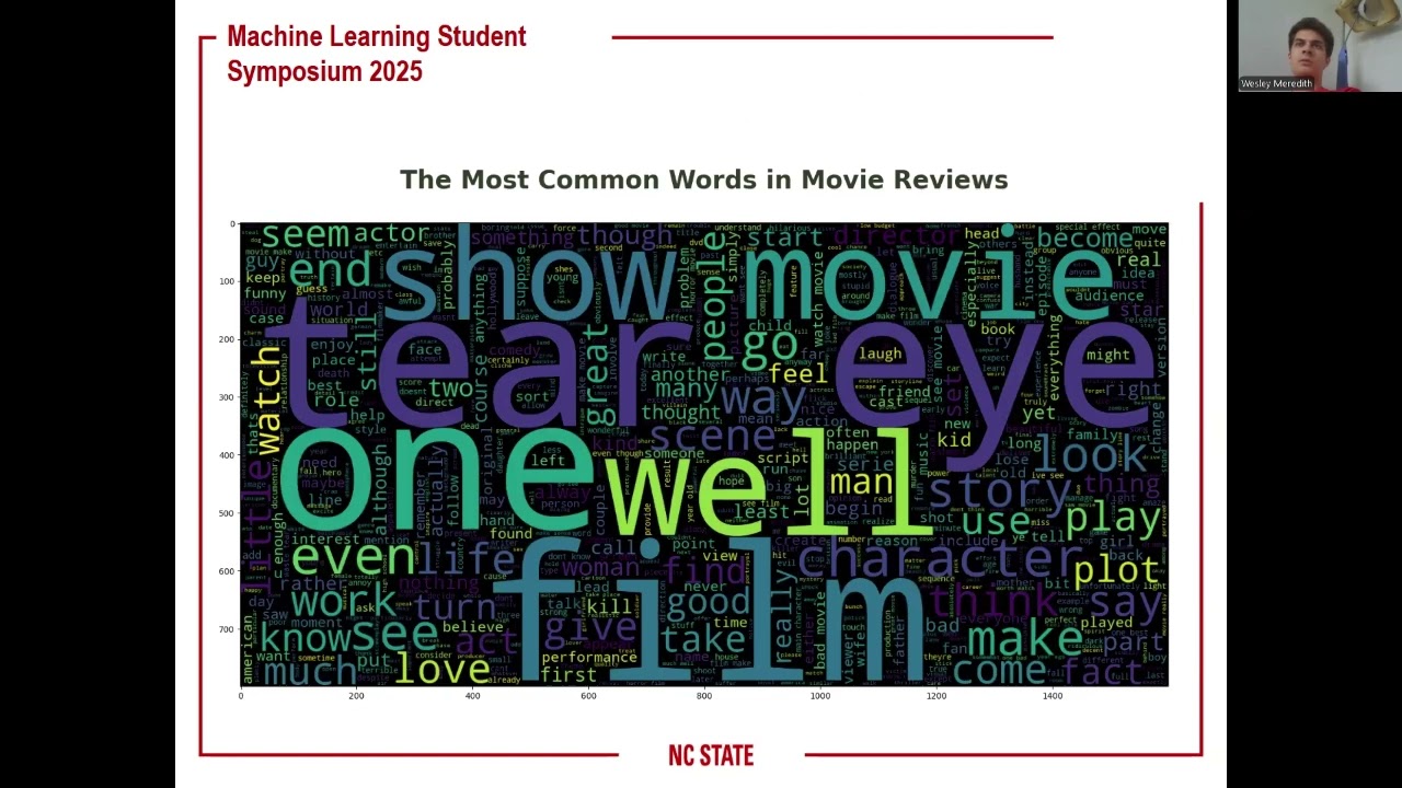 NCSU - MLSS - IMDB Sentiment Analysis: LSTMs for Enhanced Recommendation