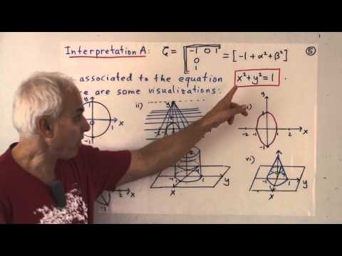Object-oriented versus expression-oriented mathematics | Arithmetic and Geometry Math Foundations 77