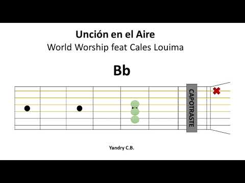 Unción En El Aire - Cales Louima