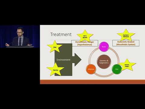 Ending the Blame Game: A Physiologic Approach to Treating Obesity - BC Kidney Days 2019