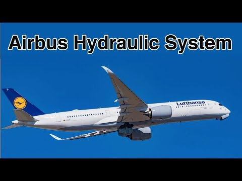 AIRBUS HYDRAULIC SYSTEM how does it work? Explained by Captain Joe