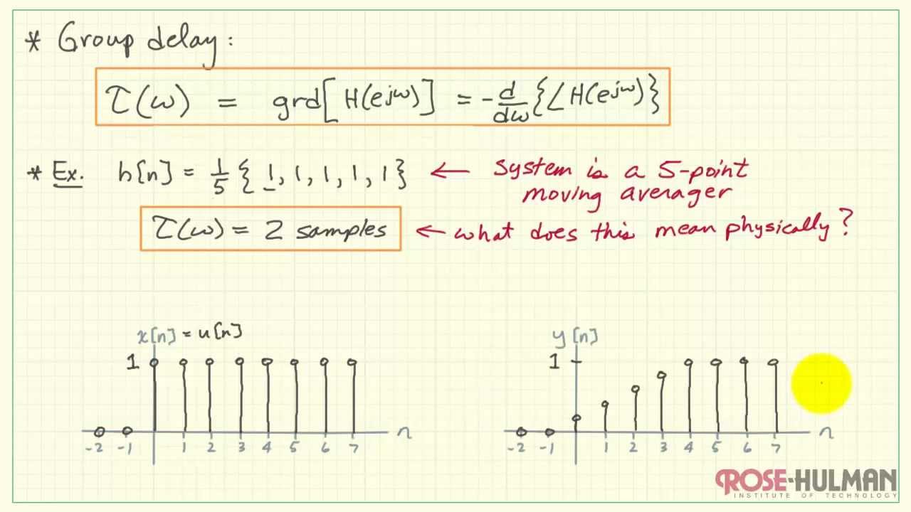 Tutorial: Group delay