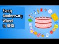 Every Anniversary Wheel In BFDI