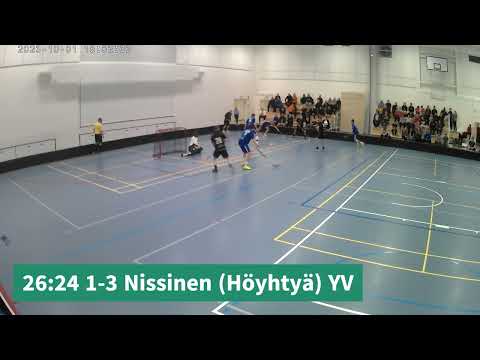 1.10.2023 Popula - ISB