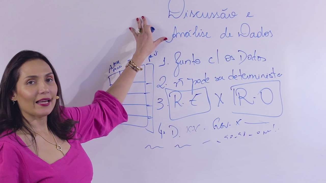 Discussão e Análise de Dados - Artigo Científico, Monografia, TCC, Dissertação, Tese - Aula 09