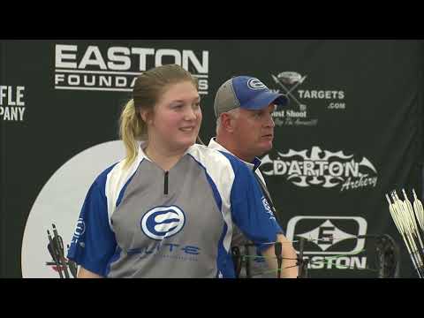 2022 Indoor Final - Compound Women: Ruiz vs. Dean